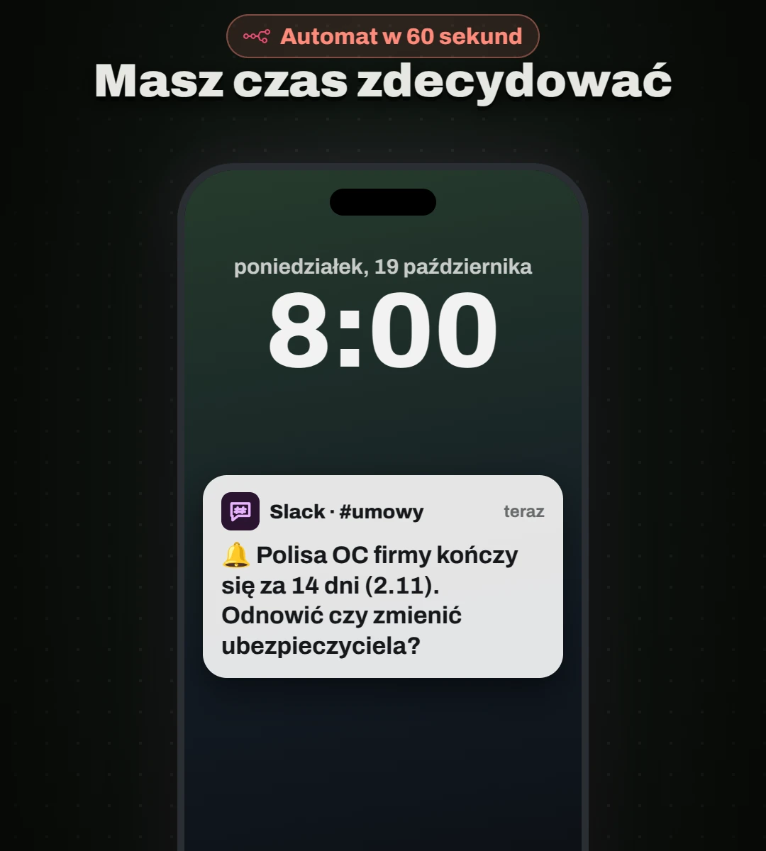 Przykładowe przypomnienie na Slacku o 8:00: polisa OC firmy kończy się za 14 dni (2.11), odnowić czy zmienić ubezpieczyciela?