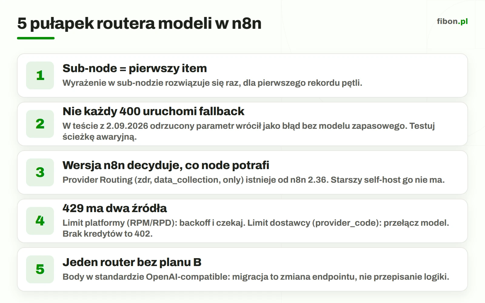 Infografika: 5 pułapek routera modeli LLM w n8n