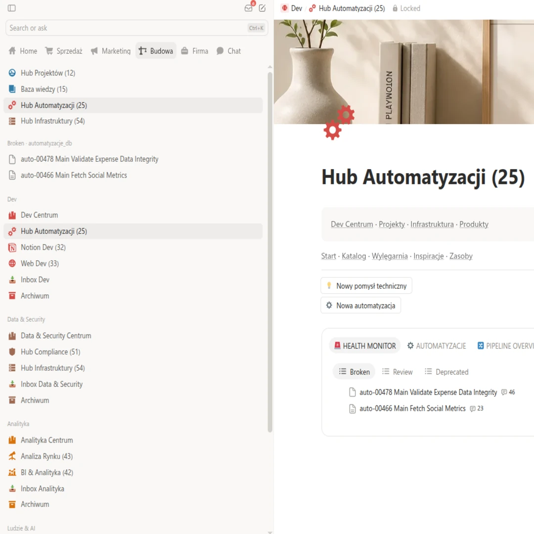 Zakładka Budowa: skróty do czterech Hubów, lista automatów z awarią, teamspace'y Dev, Data & Security i Analityka; Hub Automatyzacji widać dwa razy, jako skrót i w teamspace Dev