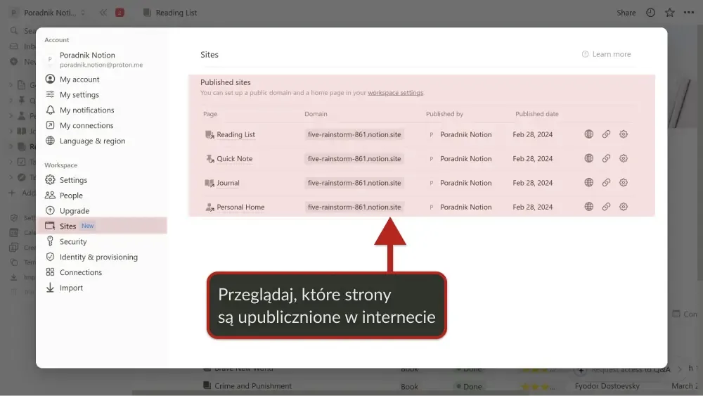 Lista opublikowanych stron w Notion, dostępnych w internecie.