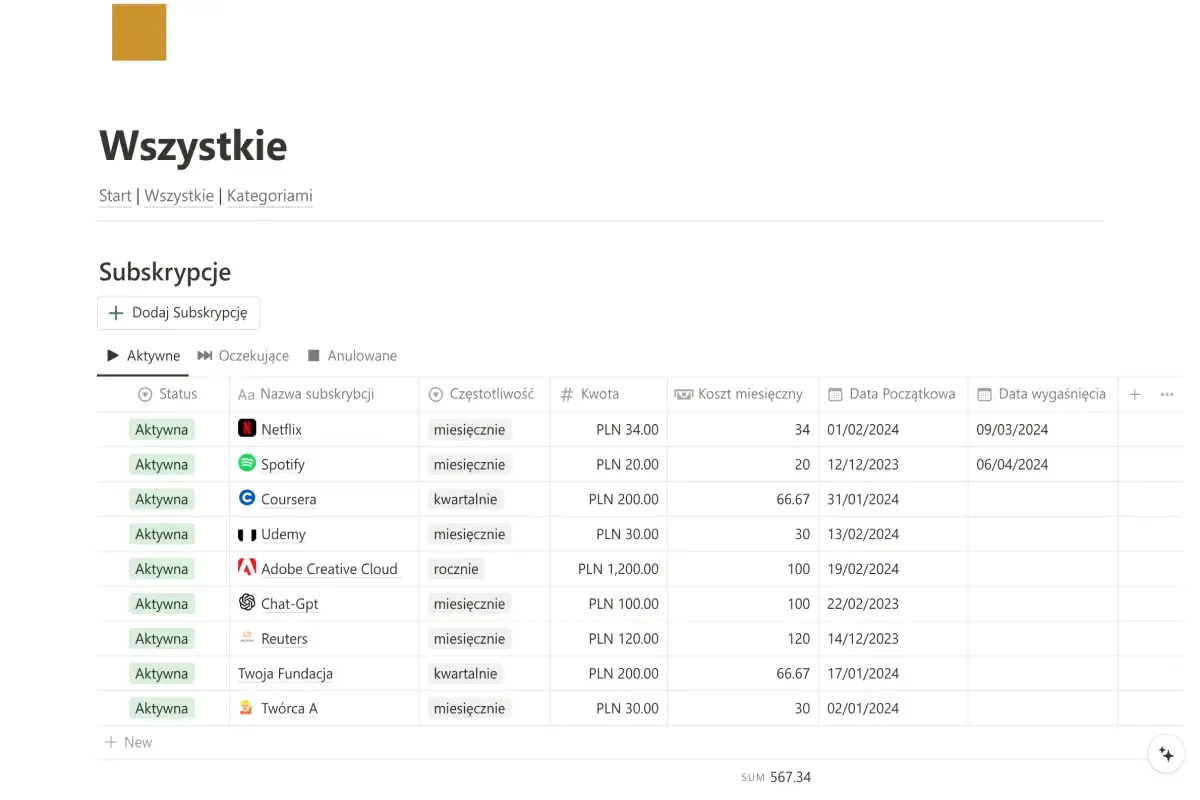 Lista aktywnych subskrypcji z częstotliwością płatności, kwotą i datą rozpoczęcia.