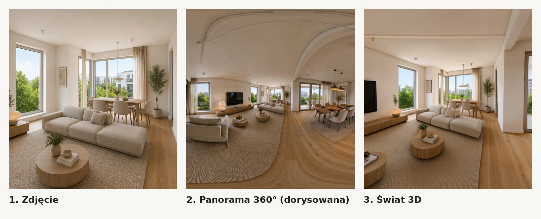 Trzy kroki z mojego testu: zdjęcie salonu, panorama 360° dorysowana przez Marble i gotowy świat 3D